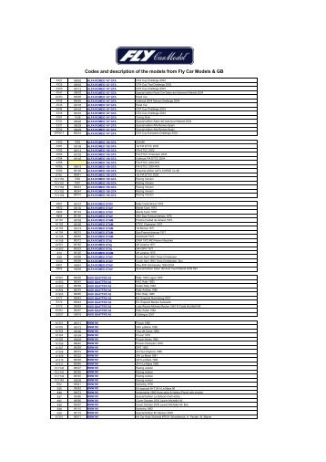 Codes and description of the models from Fly Car Models ... - Creative
