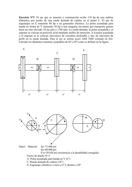 Trabajo Práctico Árboles y Ejes