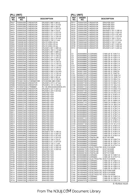 IC-910H Service manual.pdf - N3UJJ