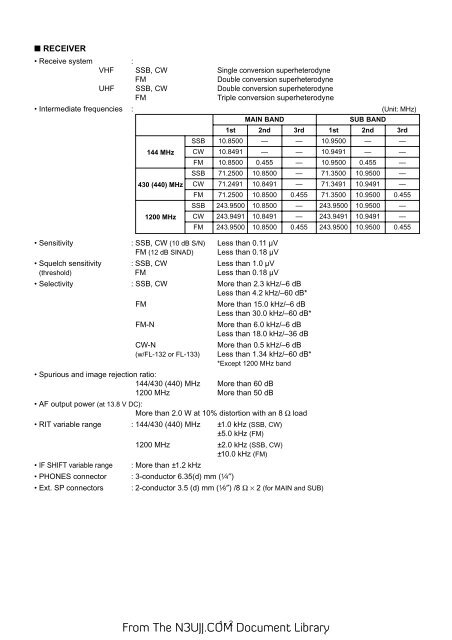 IC-910H Service manual.pdf - N3UJJ