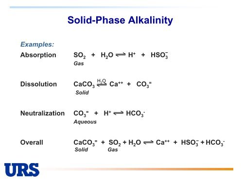 Scrubber Chemistry - Wpca.info