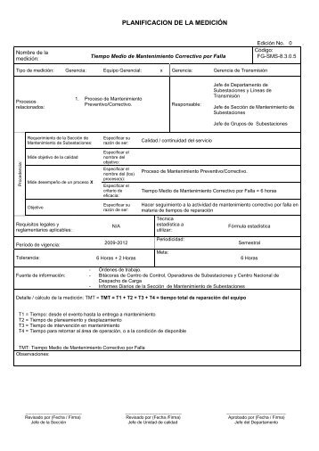 Ejercicio en casa 4: - Gestiopolis