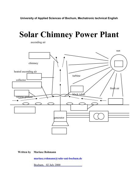 Solar Chimney Power Plant
