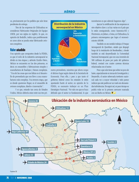 Revista T21 Noviembre 2008.pdf