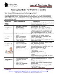 Feeding Your Baby For The First 12 Months - Children's Hospital of ...