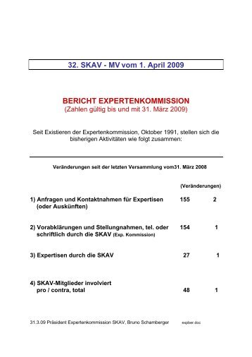 32. SKAV - MV vom 1. April 2009 BERICHT EXPERTENKOMMISSION