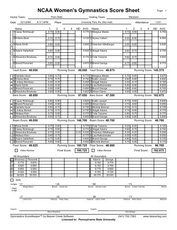 NCAA Women's Gymnastics Score Sheet - Rutgers