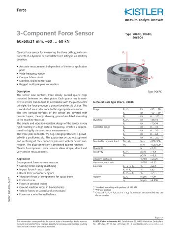 3-Component Force Sensor