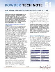 Low Surface Area Analysis by Krypton Adsorption at 77.4K - Iesmat