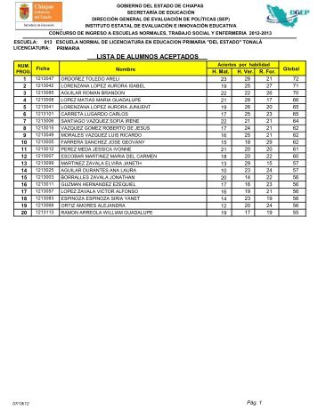 LISTA DE ALUMNOS ACEPTADOS - SecretarÃ­a de EducaciÃ³n del ...