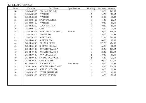 1. CRANKCASE DINLI 904 ENGINE LIST