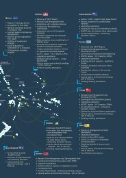 t Activities - Pacific Islands Forum Fisheries Agency