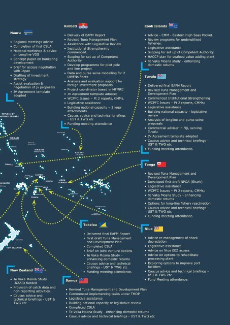 t Activities - Pacific Islands Forum Fisheries Agency