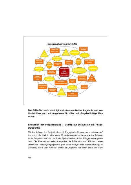 Pflege 2030: Chancen und Herausforderungen! - Institut für ...