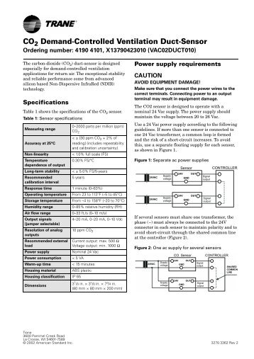CO2 Duct sensor.pdf - HVAC.Amickracing