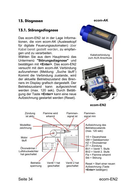 ecom-EN2 - rbr Messtechnik GmbH