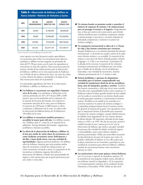 Un Esquema Desarrollo ObservaciÃ³n de Delfines y Ballenas