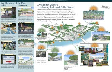 City of Miami Parks and Public Spaces Master Plan