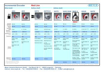 Incremental Encoder Red Line - MEYLE