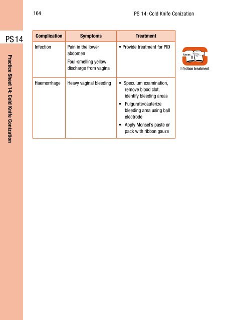 CHAPTER 4: SCREENING FOR CERVICAL CANCER