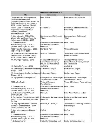 Neuerwerbungsliste 2010 (PDF) - Hochschule Rottenburg