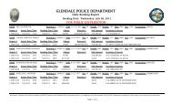 GLENDALE POLICE DEPARTMENT