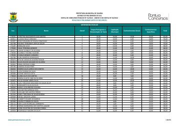 Anexo II - Resultado Preliminar - Prefeitura de GuaÃ­ba