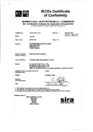 IECEx Certificate of Conformity - Wolf Safety Lamp Company