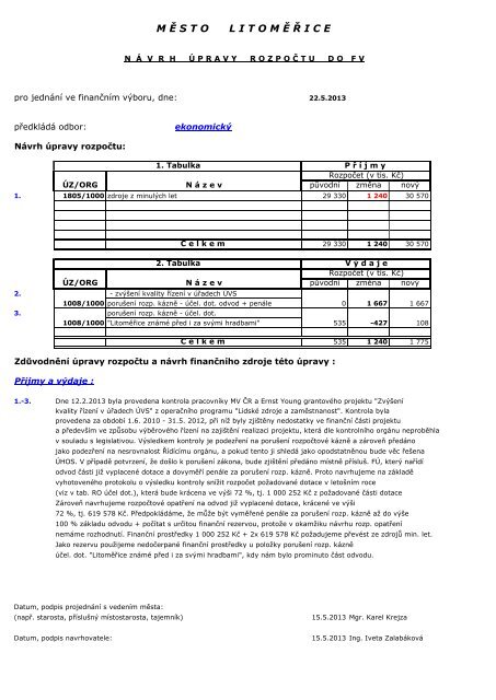 MateriÃ¡ly - (PDF) - MÄstskÃ½ ÃºÅad LitomÄÅice