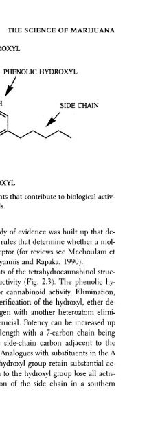 Science Cannabis