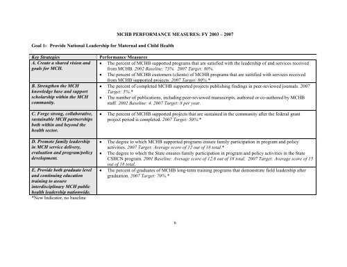 MCHB Strategic Plan - Maternal and Child Health Bureau - HRSA