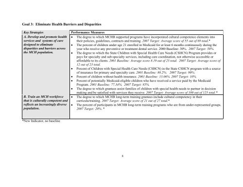 MCHB Strategic Plan - Maternal and Child Health Bureau - HRSA