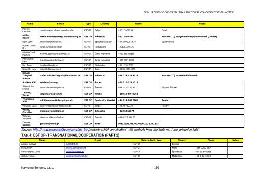 EQUAL - Final report - eng - navreme