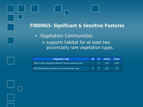 Wetland Characteristics - Niagara Peninsula Conservation Authority