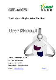 USER MANUAL-CXF400 - wind-sun-4all