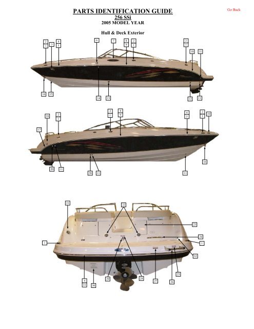 PARTS IDENTIFICATION GUID
