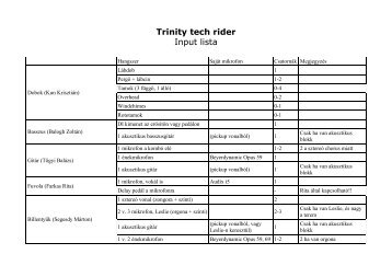 Trinity tech rider Input lista