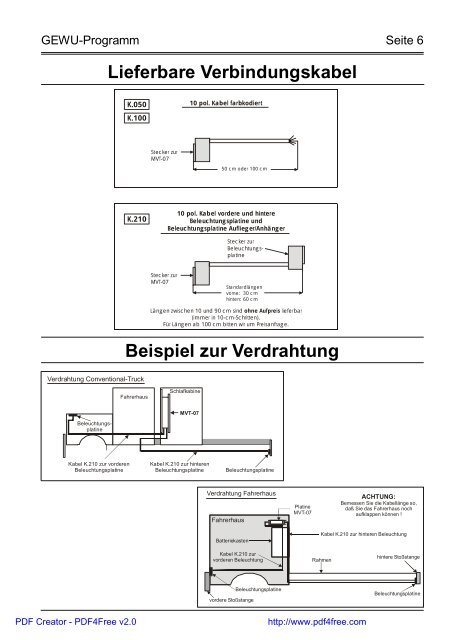 GEWU Katalog