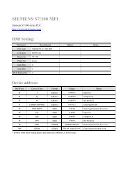 SIEMENS S7/300 MPI