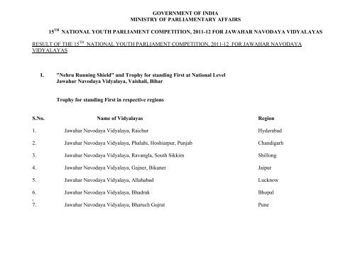 Government Of India Ministry Of Parliamentary Affairs 15th