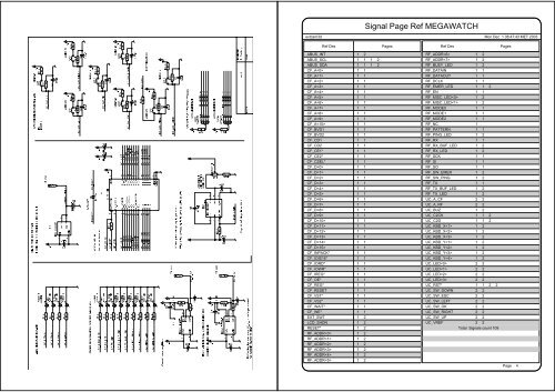 Design and Realization of a Prototype Hardware Platform for ...