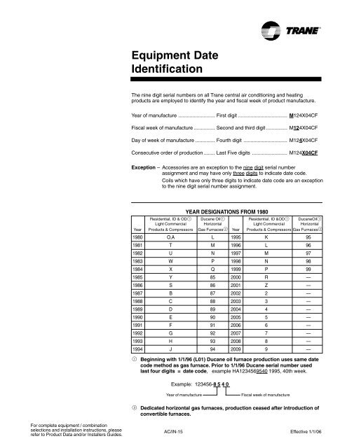 Trane Serial Number Chart