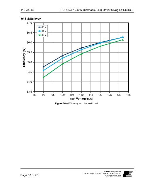 Title Reference Design Report for a 12.6 W, TRIAC ... - ThomasNet