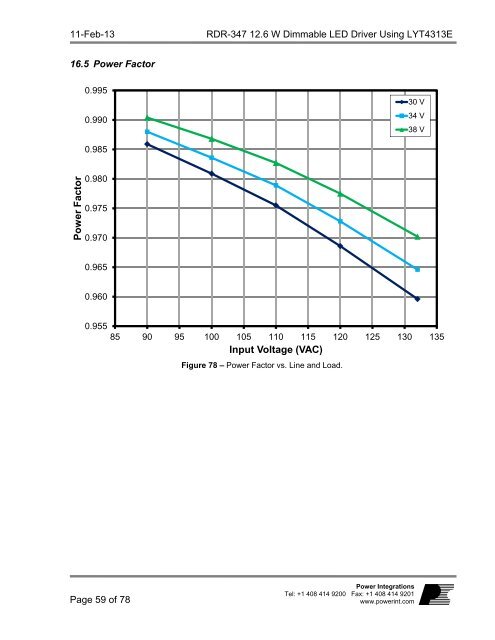 Title Reference Design Report for a 12.6 W, TRIAC ... - ThomasNet