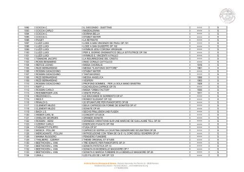 Fondo Cappella Musicale.pdf - Novadomusnovara.it