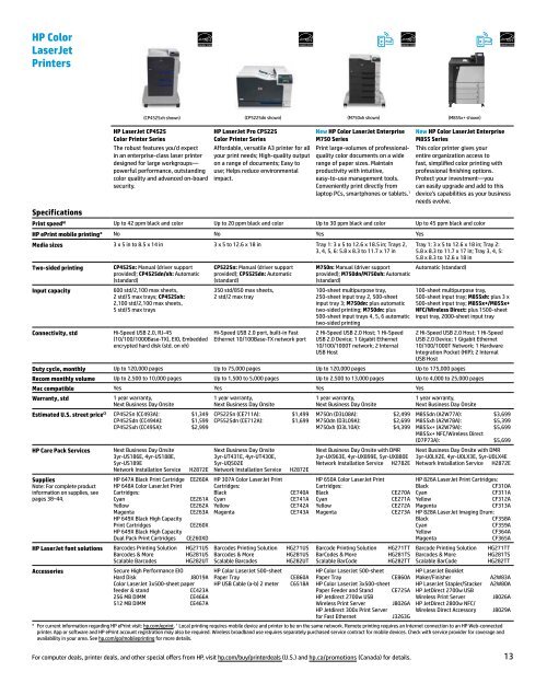 Hp printing and Digital Imaging products Selection Guide