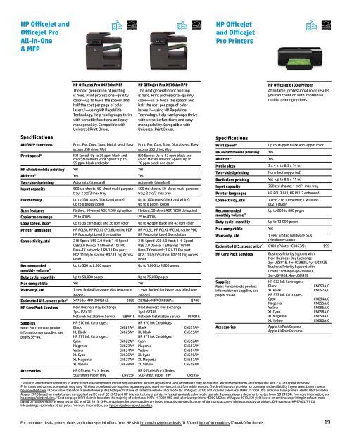 Hp printing and Digital Imaging products Selection Guide