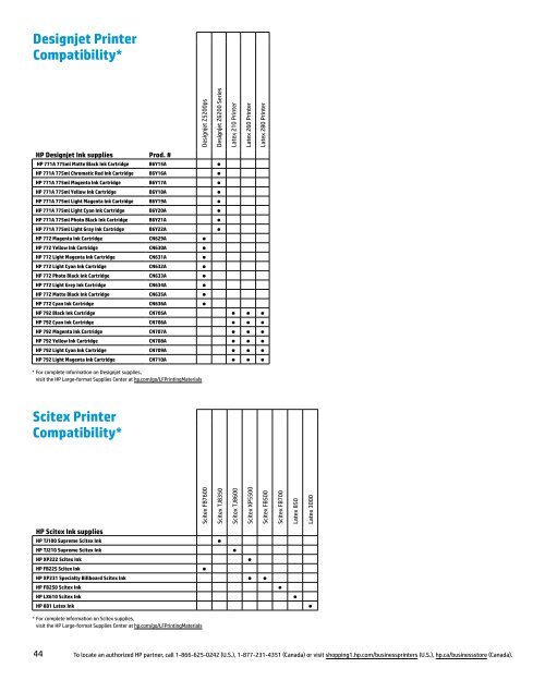 Hp printing and Digital Imaging products Selection Guide