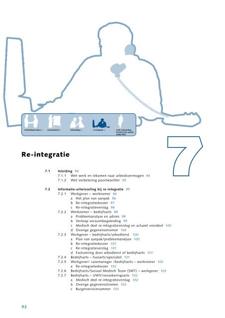 De zieke werknemer en privacy - College bescherming ...