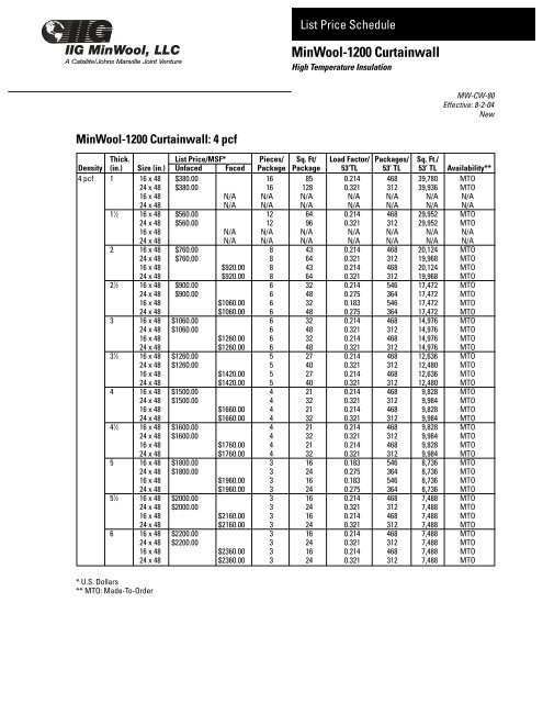 MinWool-1200 Curtainwall - IIG: Industrial Insulation Group, LLC